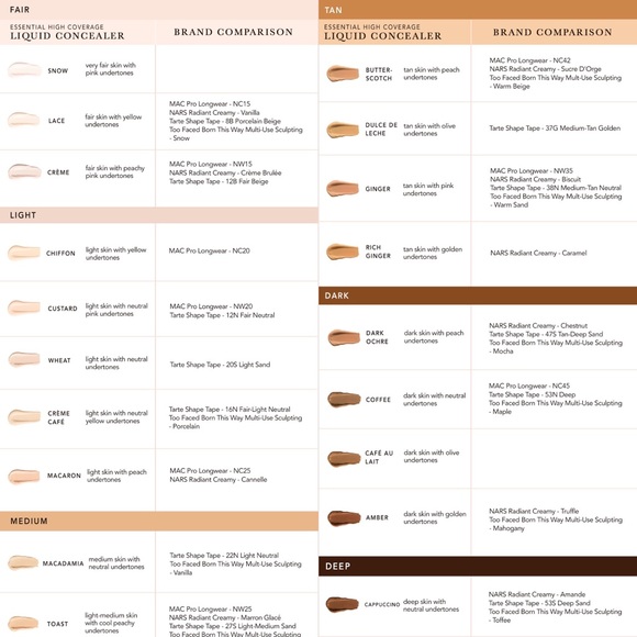 Jouer Concealer - Picture 2 of 2